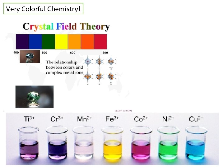 Very Colorful Chemistry! 