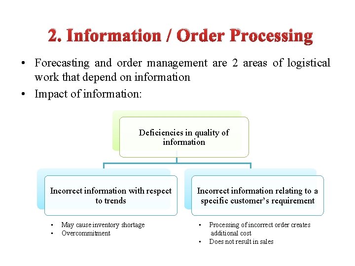 2. Information / Order Processing • Forecasting and order management are 2 areas of