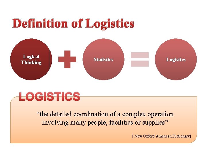 Definition of Logistics Logical Thinking Statistics Logistics LOGISTICS “the detailed coordination of a complex