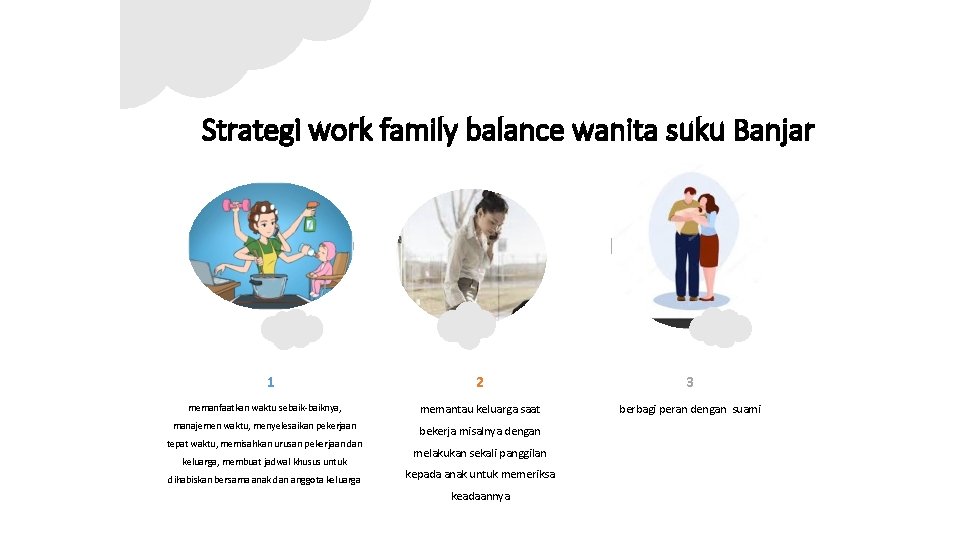 Strategi work family balance wanita suku Banjar 1 2 3 memanfaatkan waktu sebaik-baiknya, memantau