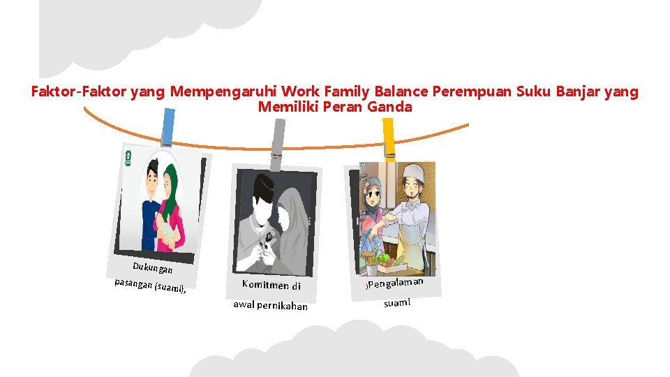 Faktor-Faktor yang Mempengaruhi Work Family Balance Perempuan Suku Banjar yang Memiliki Peran Ganda Komitmen