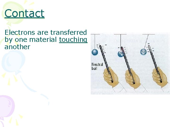 Contact Electrons are transferred by one material touching another 