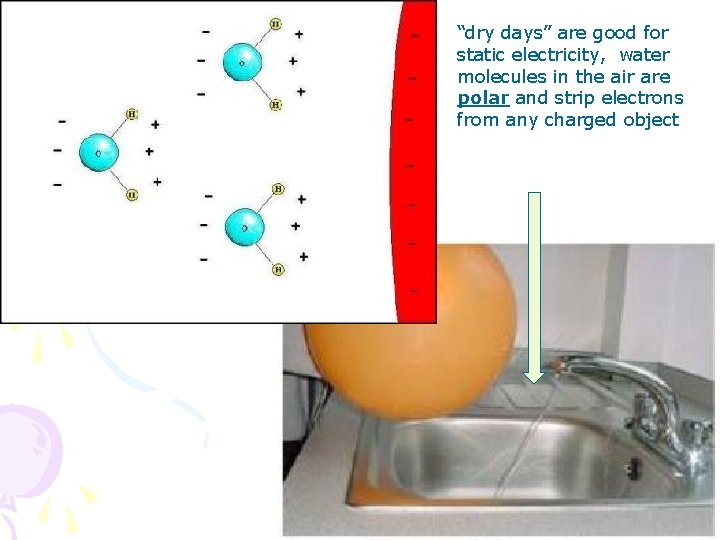 “dry days” are good for static electricity, water molecules in the air are polar
