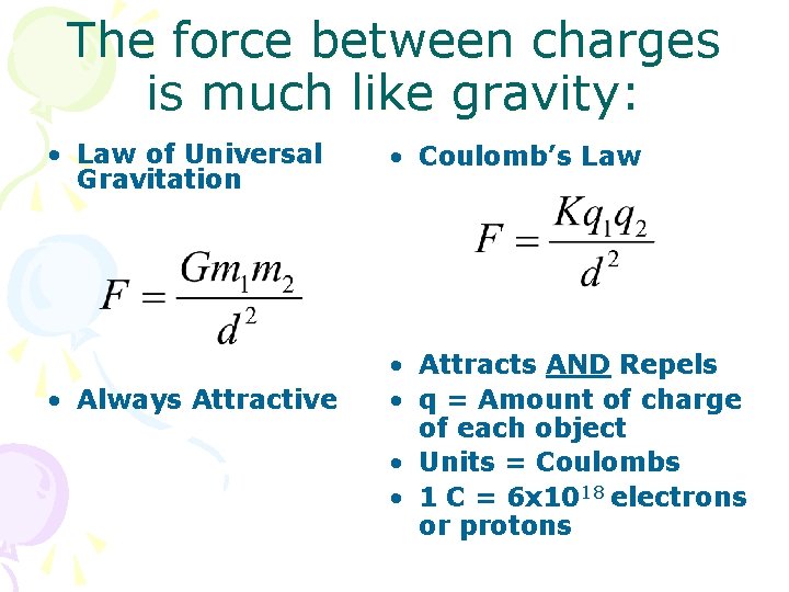 The force between charges is much like gravity: • Law of Universal Gravitation •