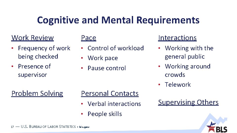 Cognitive and Mental Requirements Work Review Pace Interactions • Frequency of work • Control