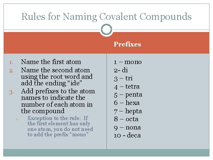 Rules for Naming Covalent Compounds Prefixes Name the first atom Name the second atom