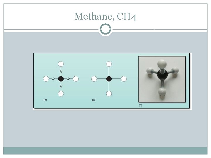 Methane, CH 4 