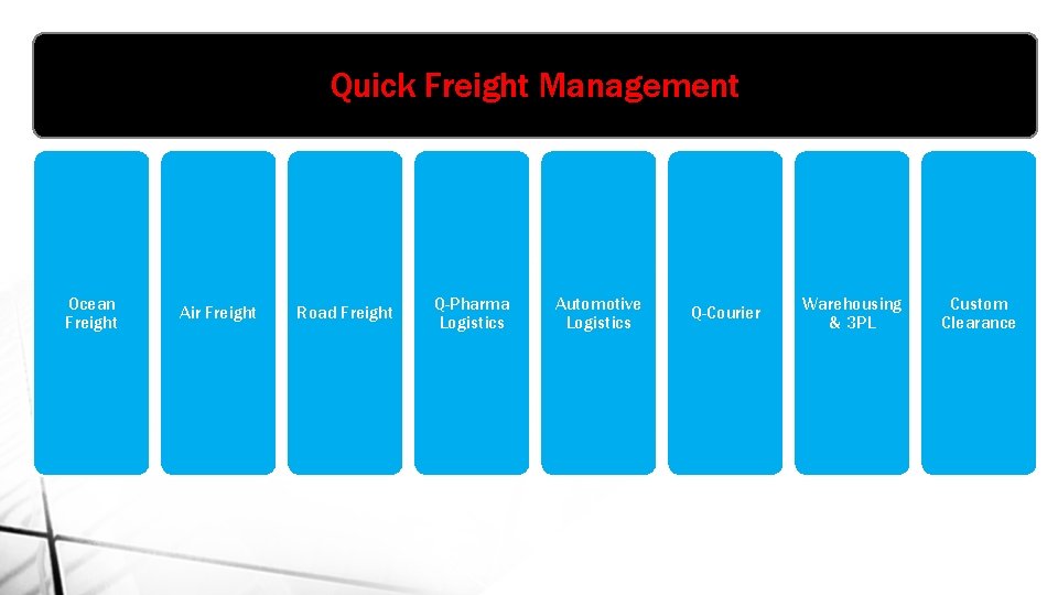 Quick Freight Management Ocean Freight Air Freight Road Freight Q-Pharma Logistics Automotive Logistics Q-Courier