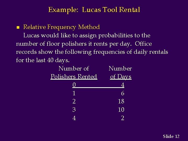 Example: Lucas Tool Rental Relative Frequency Method Lucas would like to assign probabilities to