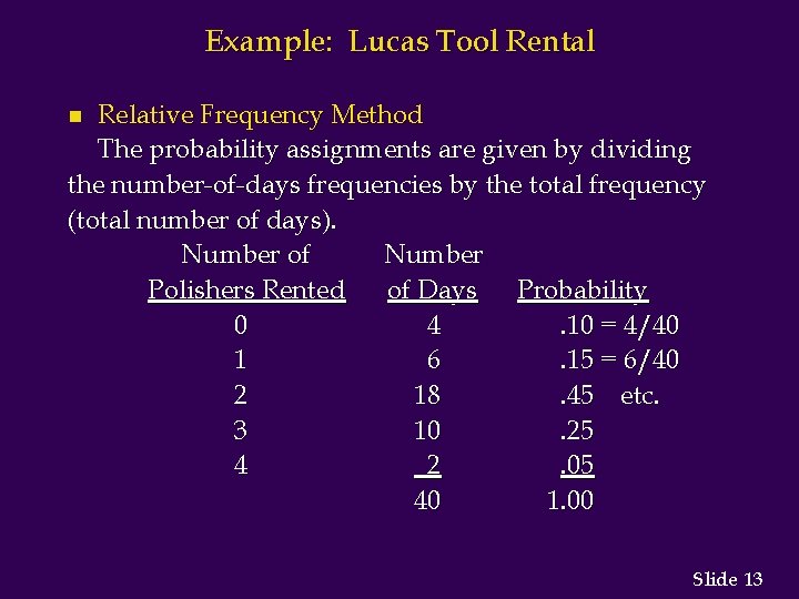 Example: Lucas Tool Rental Relative Frequency Method The probability assignments are given by dividing