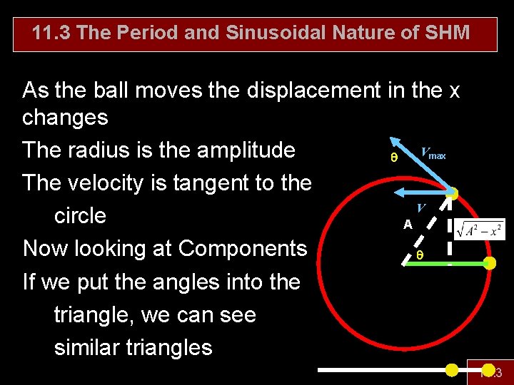 11. 3 The Period and Sinusoidal Nature of SHM As the ball moves the