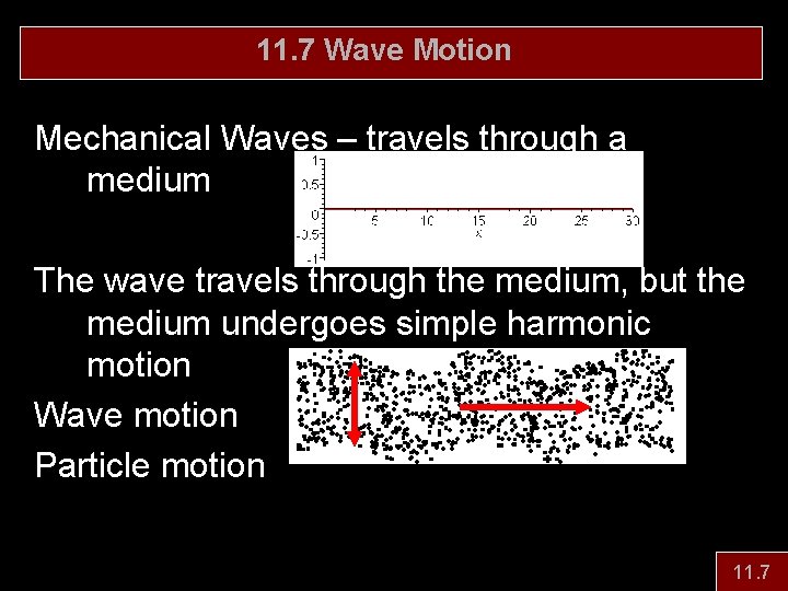 11. 7 Wave Motion Mechanical Waves – travels through a medium The wave travels