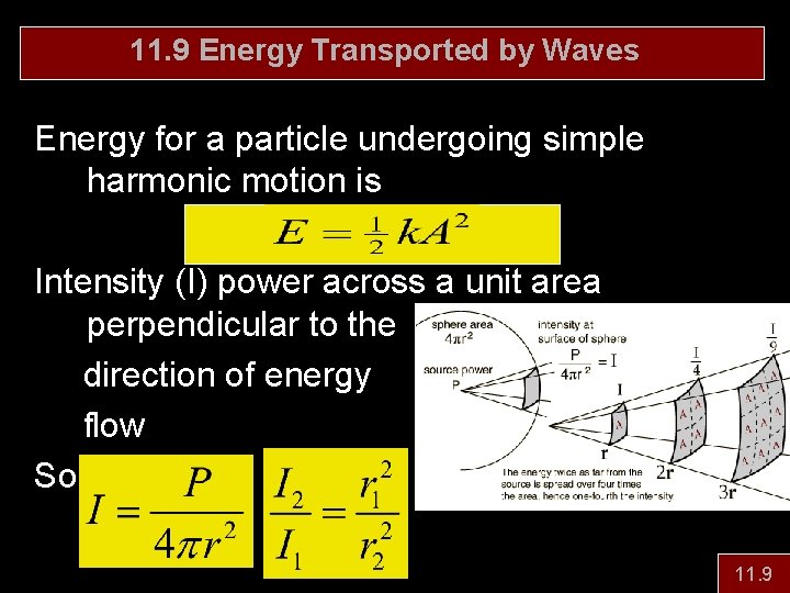 11. 9 Energy Transported by Waves Energy for a particle undergoing simple harmonic motion