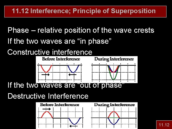 11. 12 Interference; Principle of Superposition Phase – relative position of the wave crests