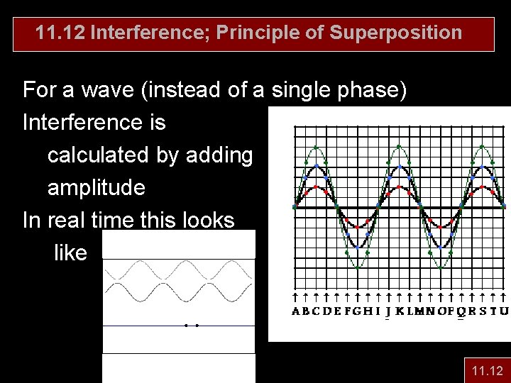 11. 12 Interference; Principle of Superposition For a wave (instead of a single phase)