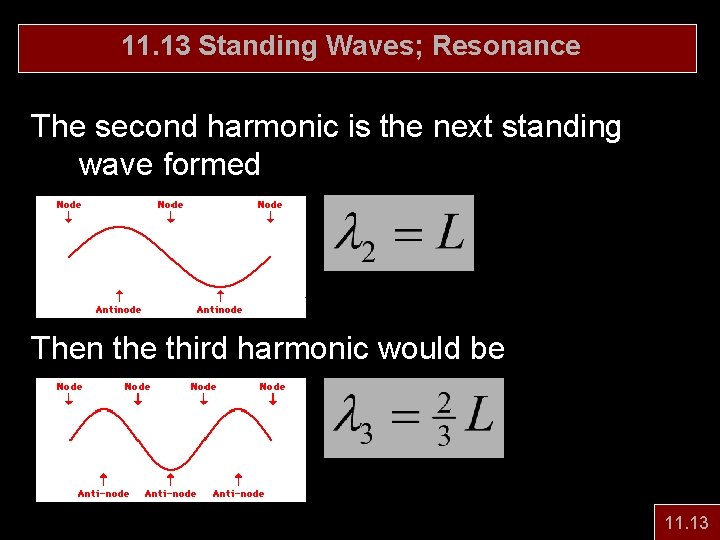 11. 13 Standing Waves; Resonance The second harmonic is the next standing wave formed