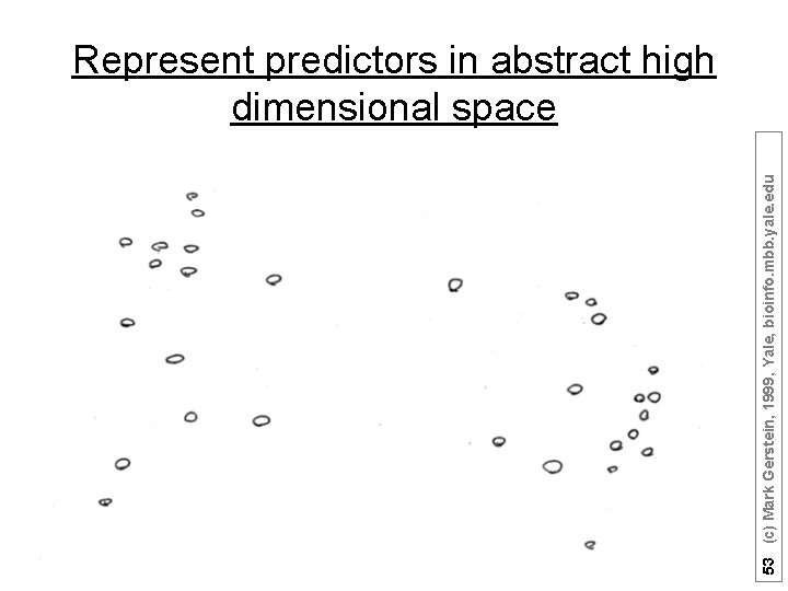 53 (c) Mark Gerstein, 1999, Yale, bioinfo. mbb. yale. edu Represent predictors in abstract
