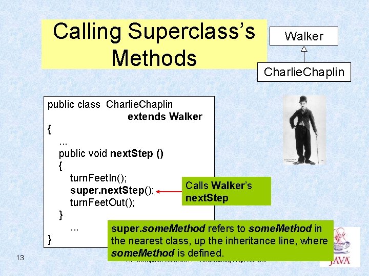 Calling Superclass’s Methods 13 Walker Charlie. Chaplin public class Charlie. Chaplin extends Walker {.
