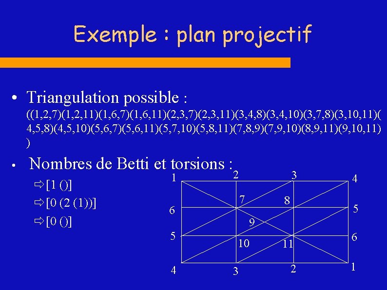 Exemple : plan projectif • Triangulation possible : ((1, 2, 7)(1, 2, 11)(1, 6,