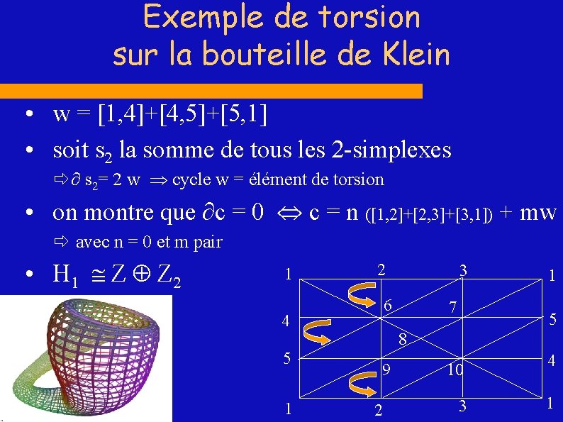 Exemple de torsion sur la bouteille de Klein • w = [1, 4]+[4, 5]+[5,