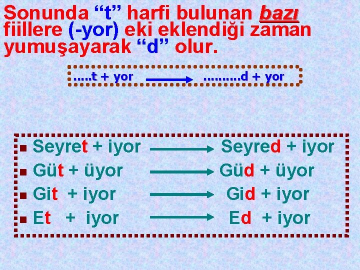 Sonunda “t” harfi bulunan bazı fiillere (-yor) eki eklendiği zaman yumuşayarak “d” olur. .