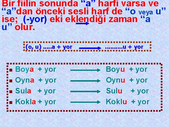Bir fiilin sonunda “a” harfi varsa ve “a”dan önceki sesli harf de “o veya