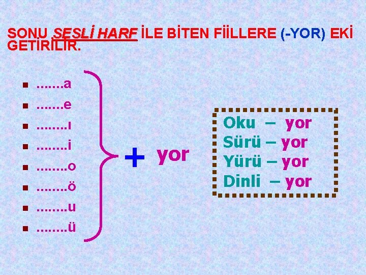 SONU SESLİ HARF İLE BİTEN FİİLLERE (-YOR) EKİ GETİRİLİR. n n n n .