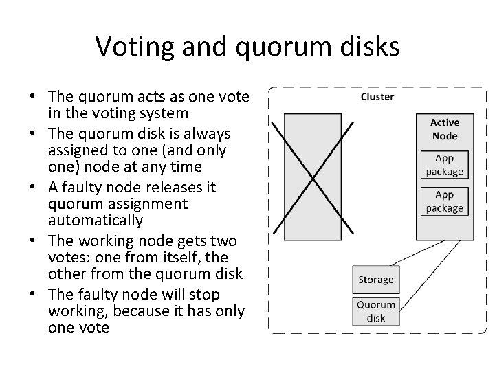 Voting and quorum disks • The quorum acts as one vote in the voting