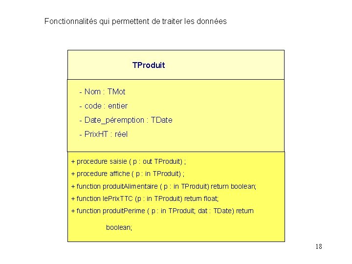 Fonctionnalités qui permettent de traiter les données TProduit - Nom : TMot - code