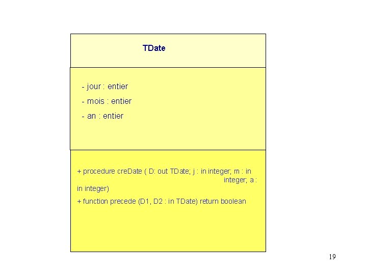 TDate - jour : entier - mois : entier - an : entier +