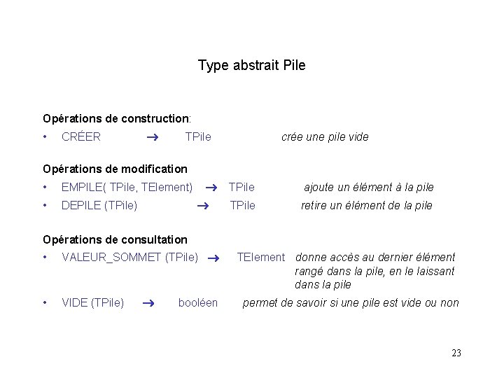 Type abstrait Pile Opérations de construction: • CRÉER ® TPile crée une pile vide