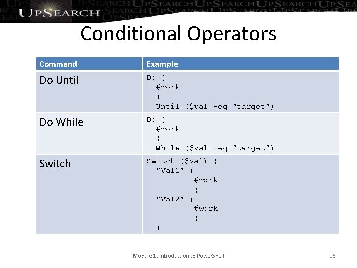 Conditional Operators Command Example Do Until Do { #work } Until ($val -eq "target")