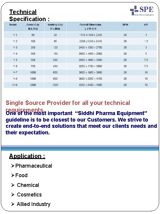 Technical Specification : Single Source Provider for all your technical requirements. One of the