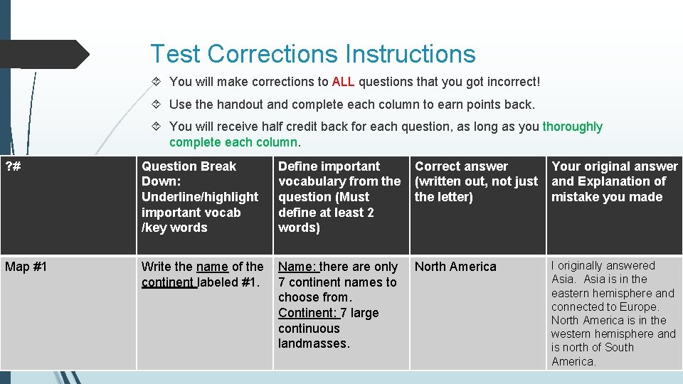 Test Corrections Instructions You will make corrections to ALL questions that you got incorrect!