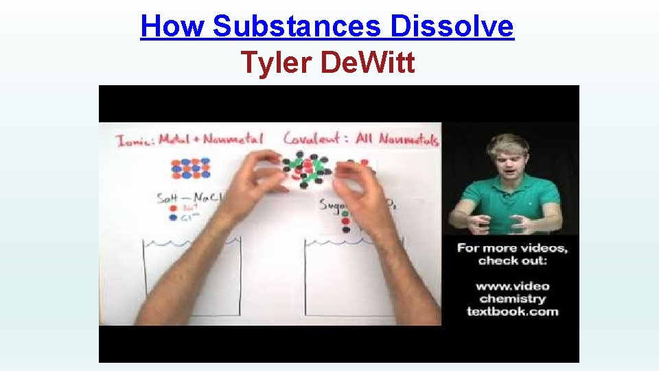 How Substances Dissolve Tyler De. Witt 