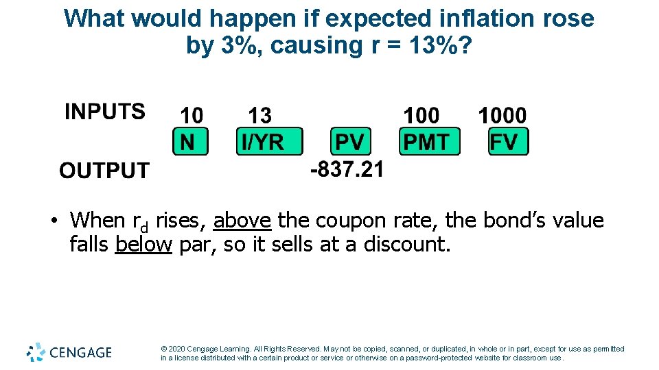 What would happen if expected inflation rose by 3%, causing r = 13%? •