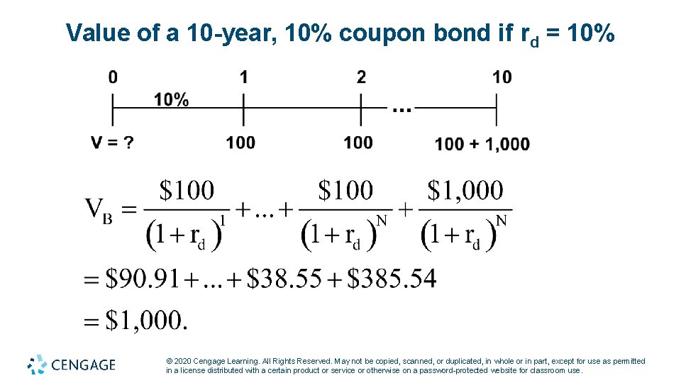 Value of a 10 -year, 10% coupon bond if rd = 10% © 2020