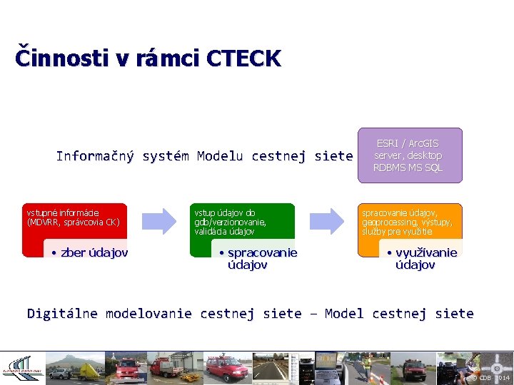 Činnosti v rámci CTECK Informačný systém Modelu cestnej siete vstupné informácie (MDVRR, správcovia CK)