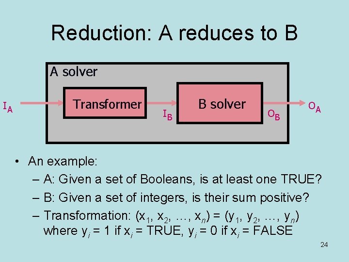 Reduction: A reduces to B A solver IA Transformer IB B solver OB OA