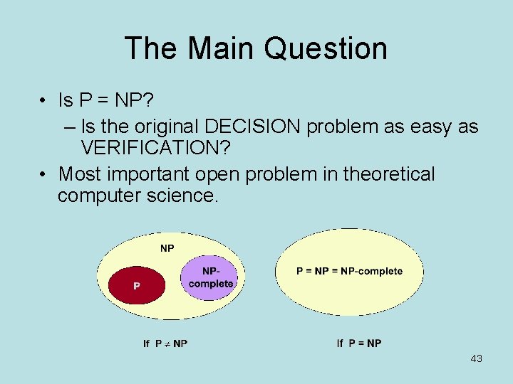 The Main Question • Is P = NP? – Is the original DECISION problem