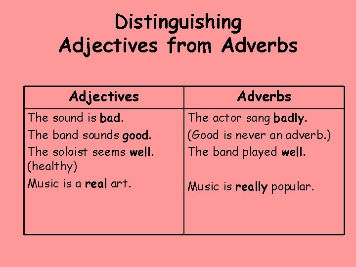 Distinguishing Adjectives from Adverbs Adjectives The sound is bad. The band sounds good. The