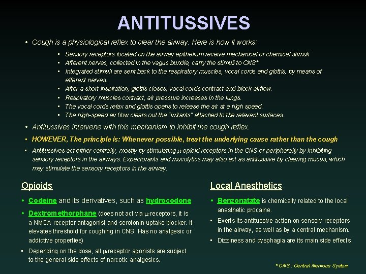 ANTITUSSIVES • Cough is a physiological reflex to clear the airway. Here is how