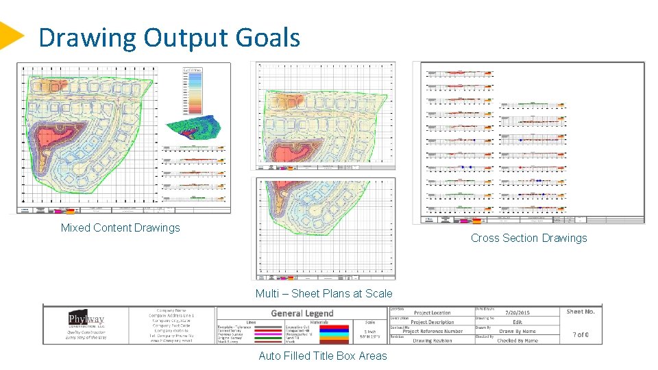 Drawing Output Goals Mixed Content Drawings Cross Section Drawings Multi – Sheet Plans at