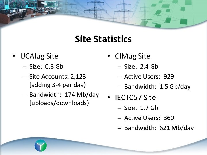 Site Statistics • UCAIug Site – Size: 0. 3 Gb – Site Accounts: 2,