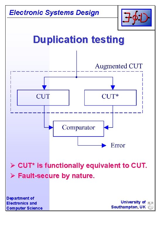 Electronic Systems Design Duplication testing Ø CUT* is functionally equivalent to CUT. Ø Fault-secure