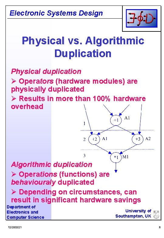 Electronic Systems Design Physical vs. Algorithmic Duplication Physical duplication Ø Operators (hardware modules) are