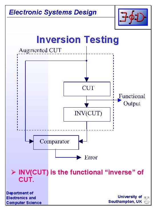 Electronic Systems Design Inversion Testing Ø INV(CUT) is the functional “inverse” of CUT. Department