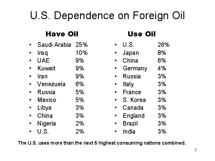 National Renewable Energy Laboratory Operated for the U