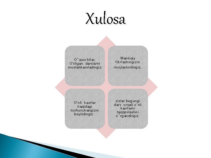 Xulosa O`quvchilar, O’tilgan darslarni mustahkamladingiz. O’nli kasrlar haqidagi tushunchangizni boyitdingiz. Mantiqiy fikrlashingizni rivojlantirdingiz. sizlar