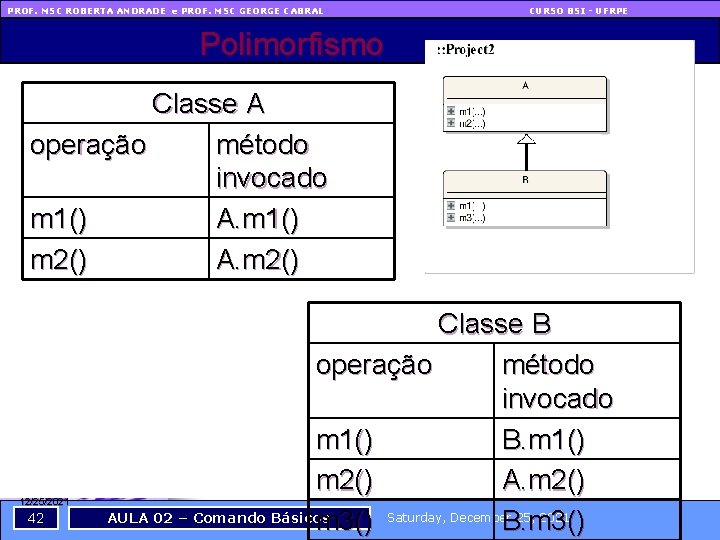 PROF. MSC ROBERTA ANDRADE e PROF. MSC GEORGE CABRAL CURSO BSI - UFRPE Polimorfismo